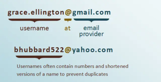 special characters in an email address